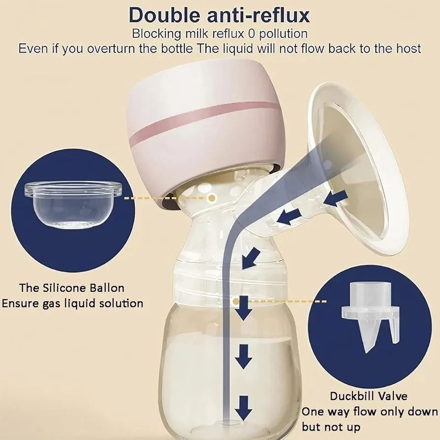 Wireless Integrated Electric Breast Pump