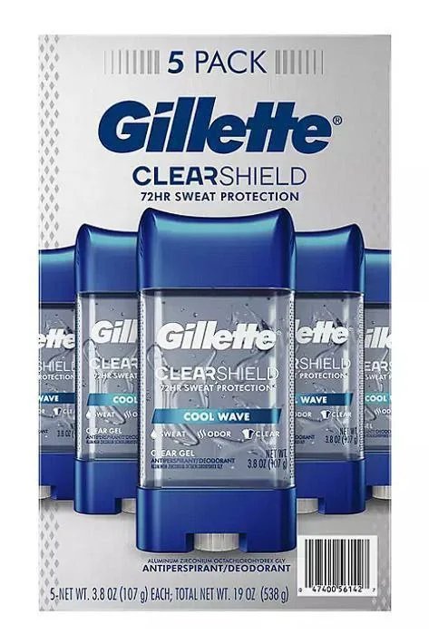 Gillette Clearshield