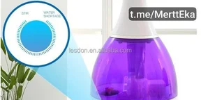 Room Humidifier