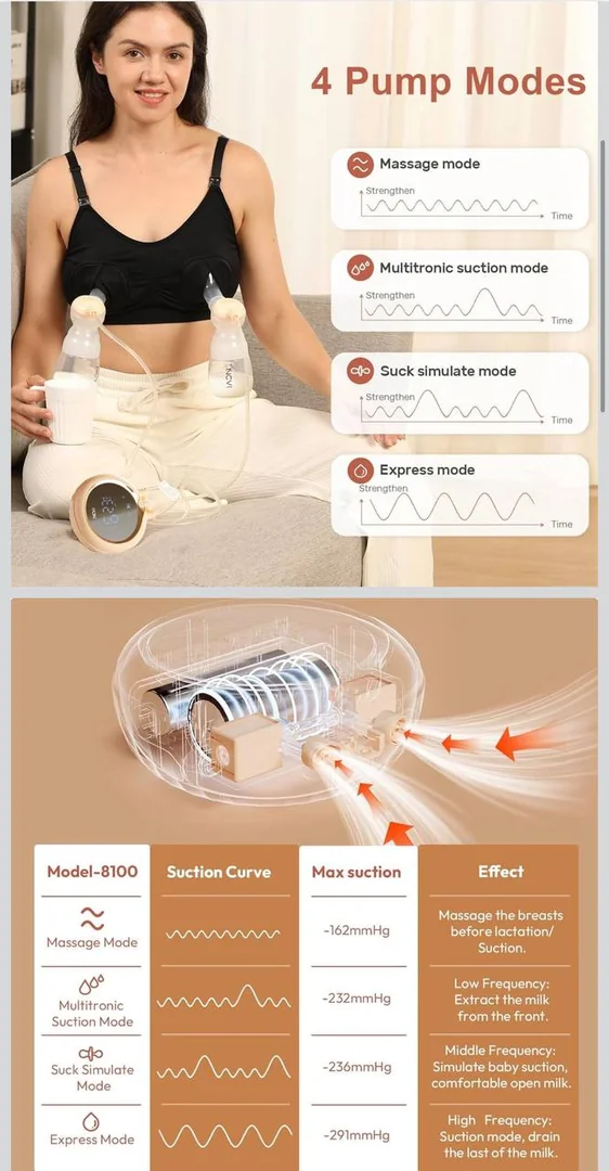 Double Electric Breast Pump