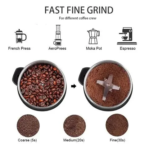 Coffee Grinder