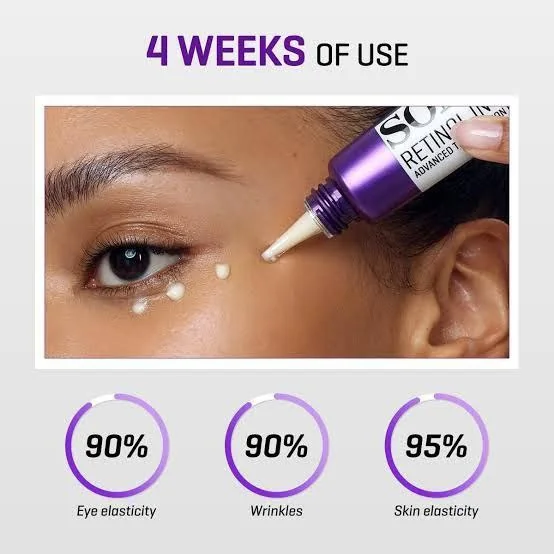 Some By Me Retinol Intense Advanced Triple Action Eye Cream