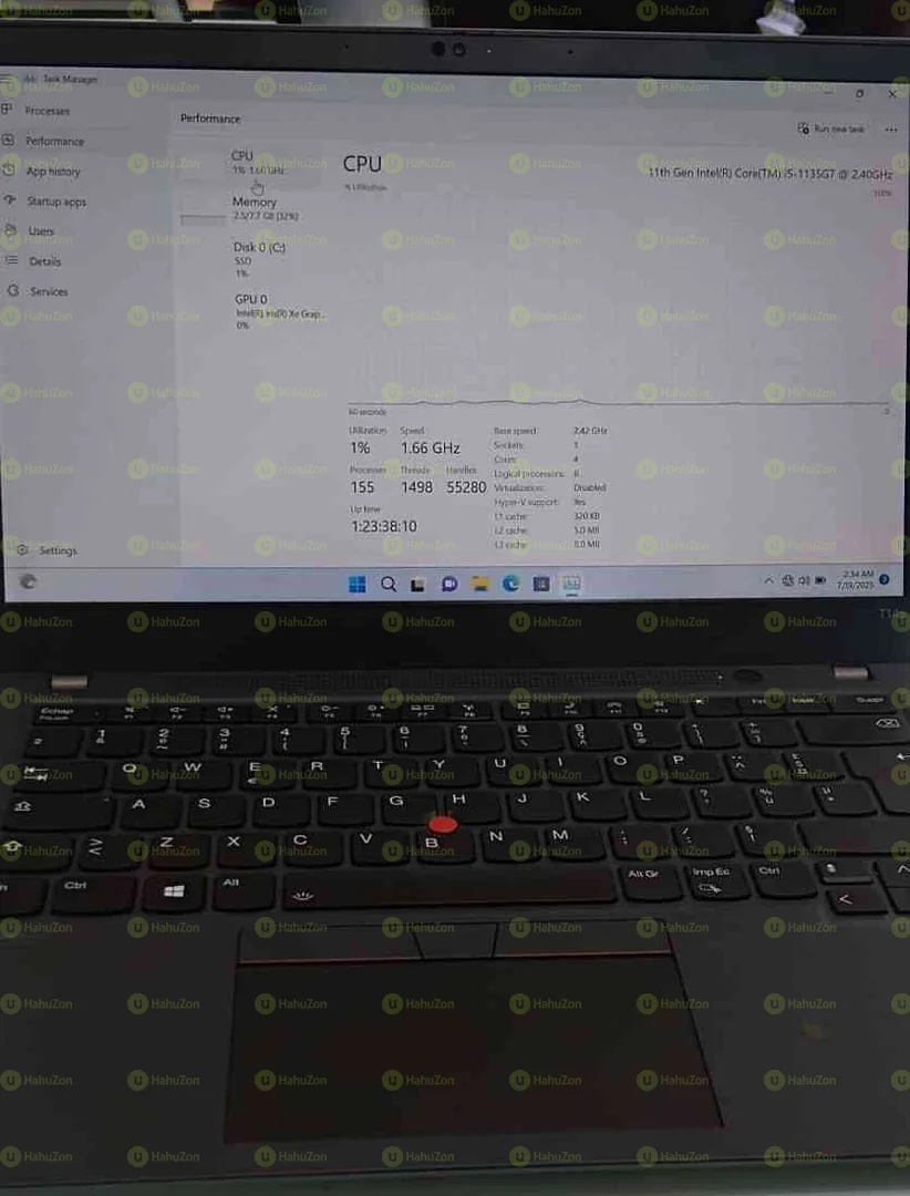 Lenovo ThinkPad T14S Core i5 11th Generation Laptop
