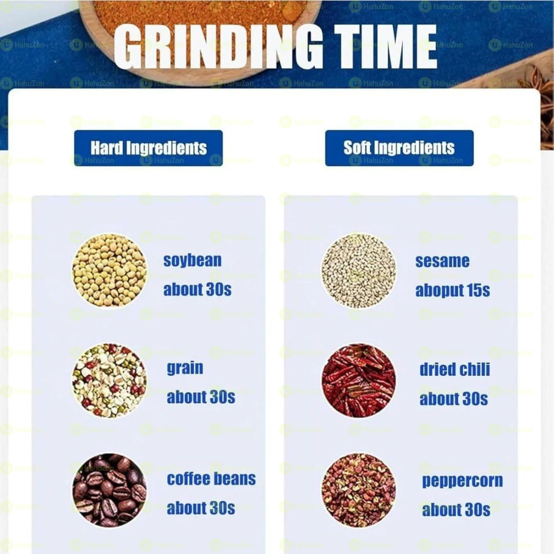 Iinima Coffee Grinder