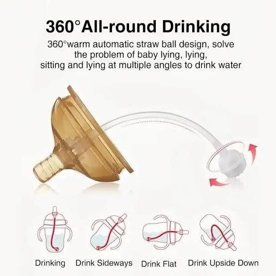 6in1 ALGO® Baby Feeding Set