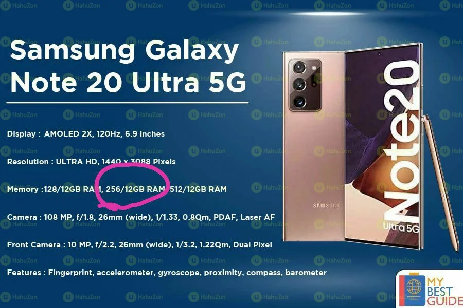 Samsung Galaxy Note 20 Ultra 5G