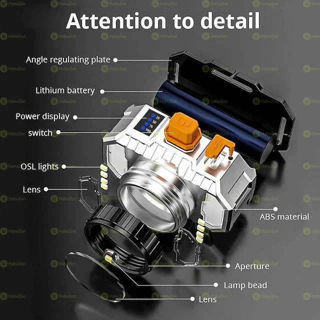 Rechargeable Head Lamp