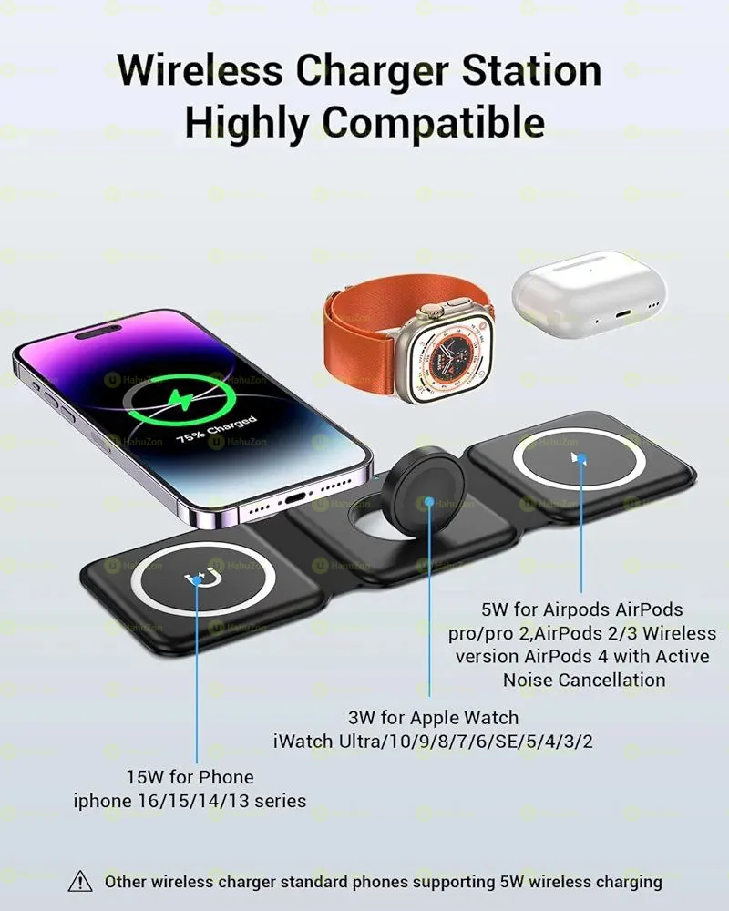 3in1 Magnetic Wireless Charger