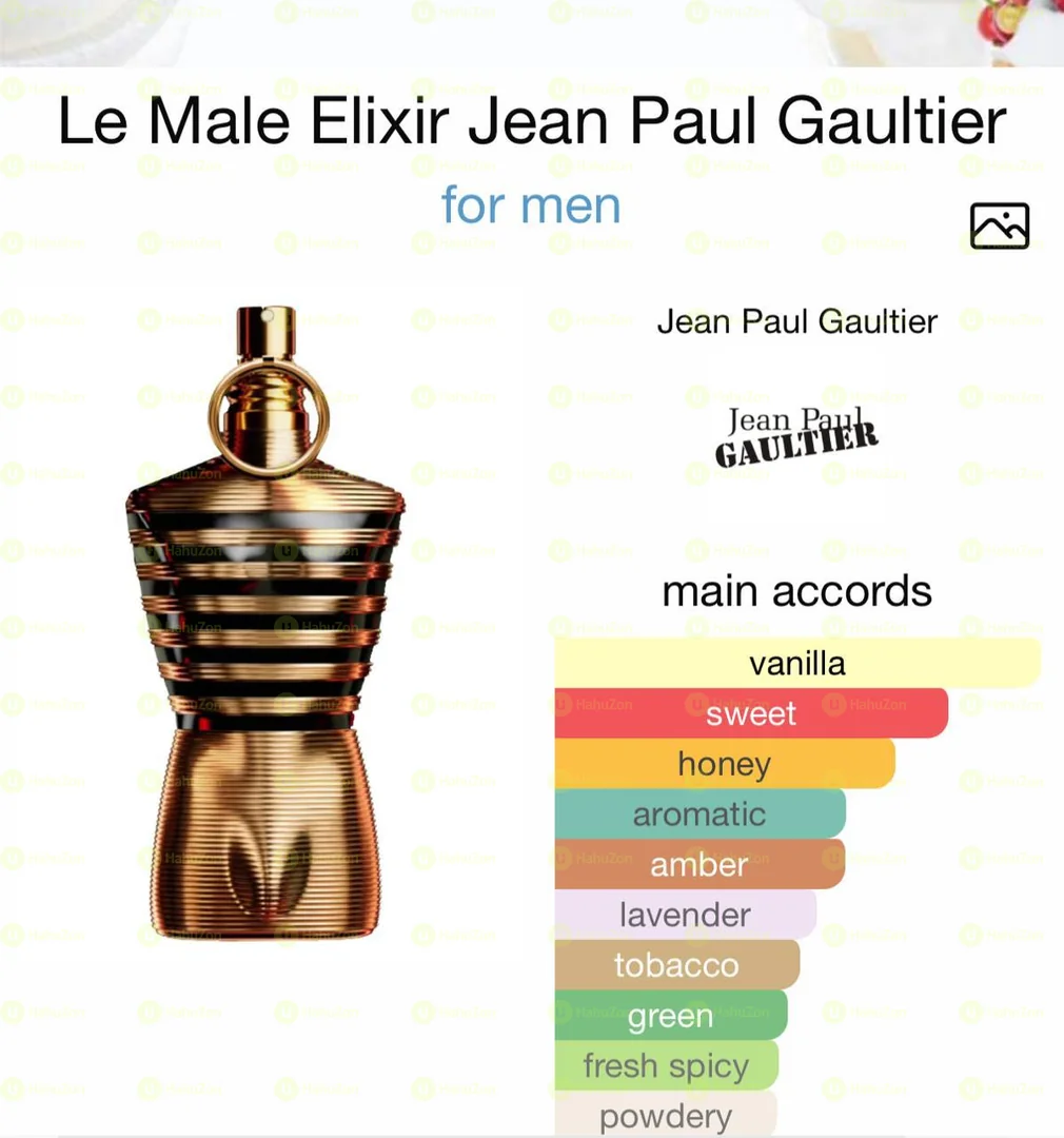 Le Male Elixir by Jean Paul Women's Perfume
