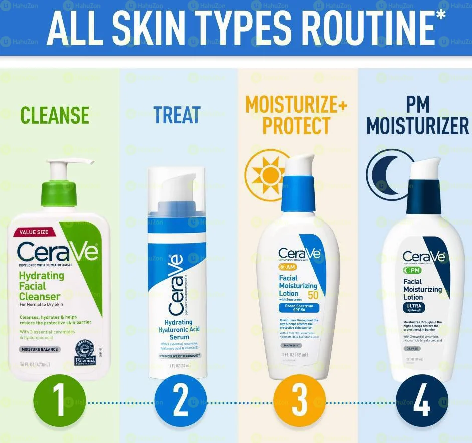 CeraVe Hydrating Facial Cleanser 473ml & 87ml