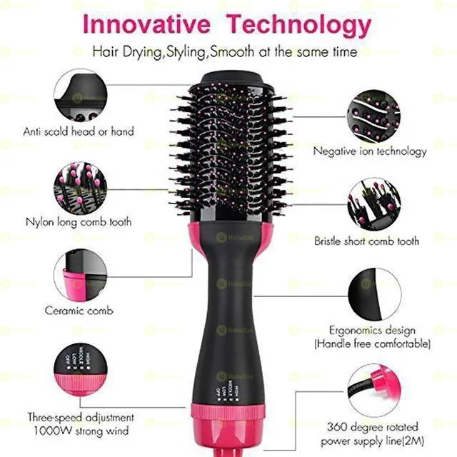 Onestep Hair Dryer & Styler