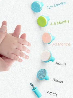 የልጆች ጥፍር መቁረጫ