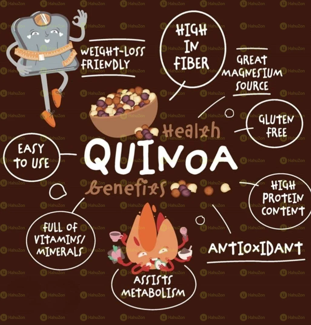 Kirkland Signature Organic Quinoa