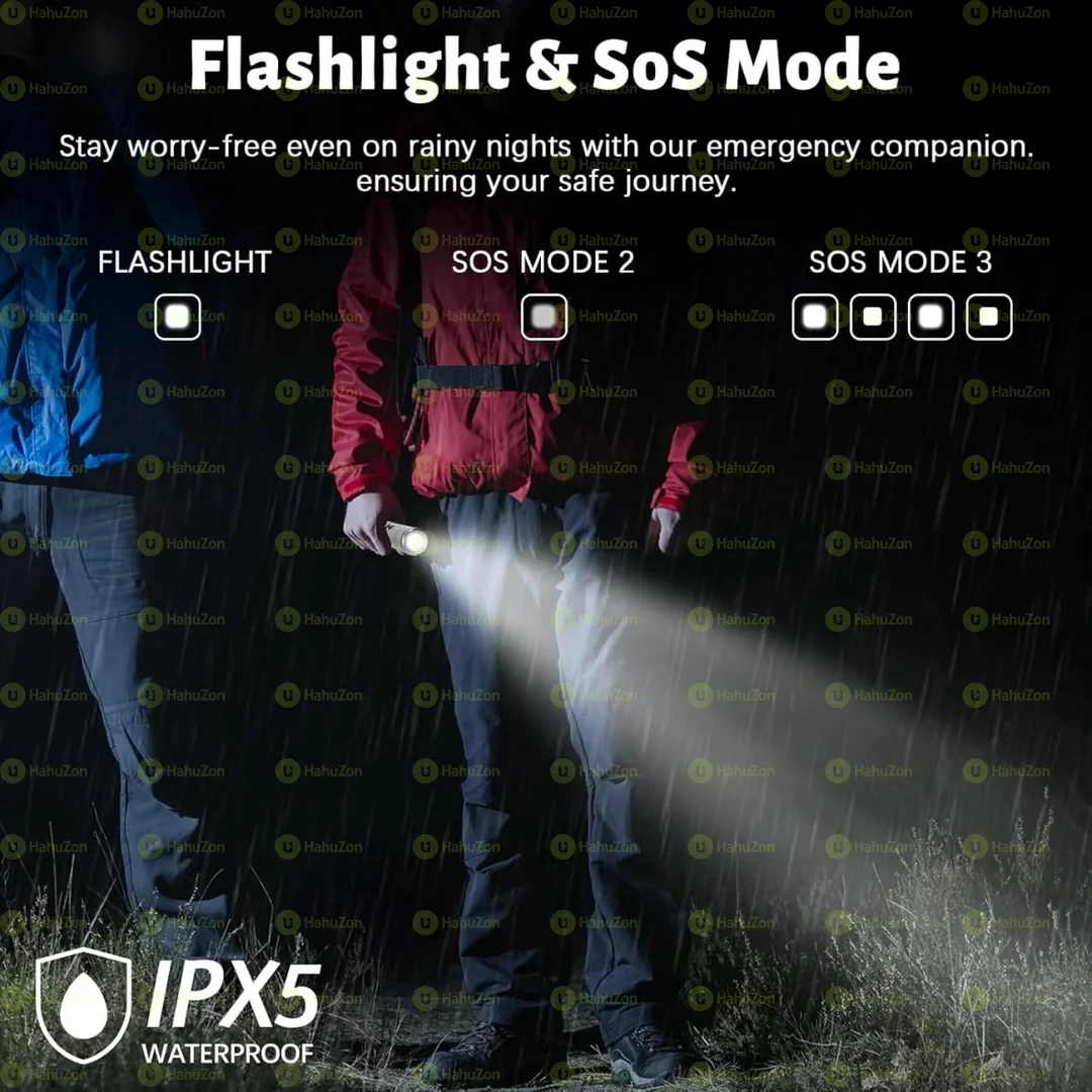 Rechargeable Multifunctional Camping Light