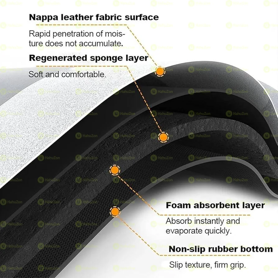 Super Absorbent Bath Mat