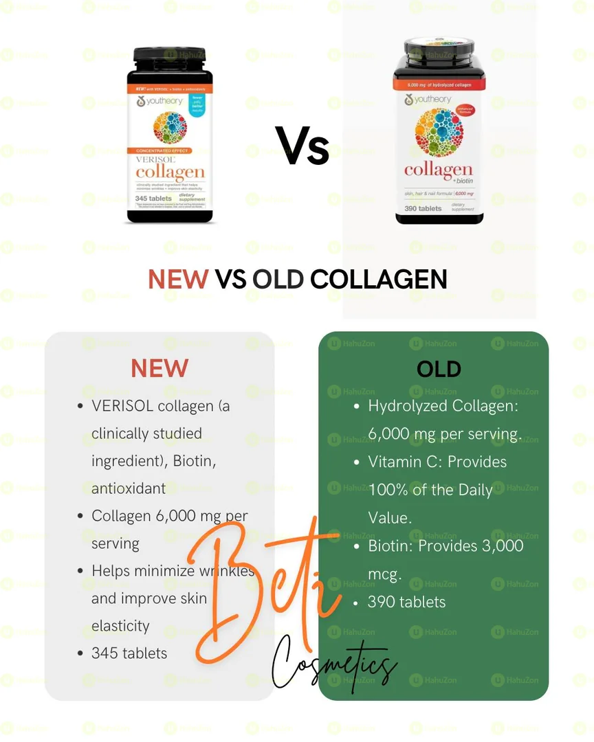 Youtheory Concentrated Effect Verisol Collagen Supplement Tablets