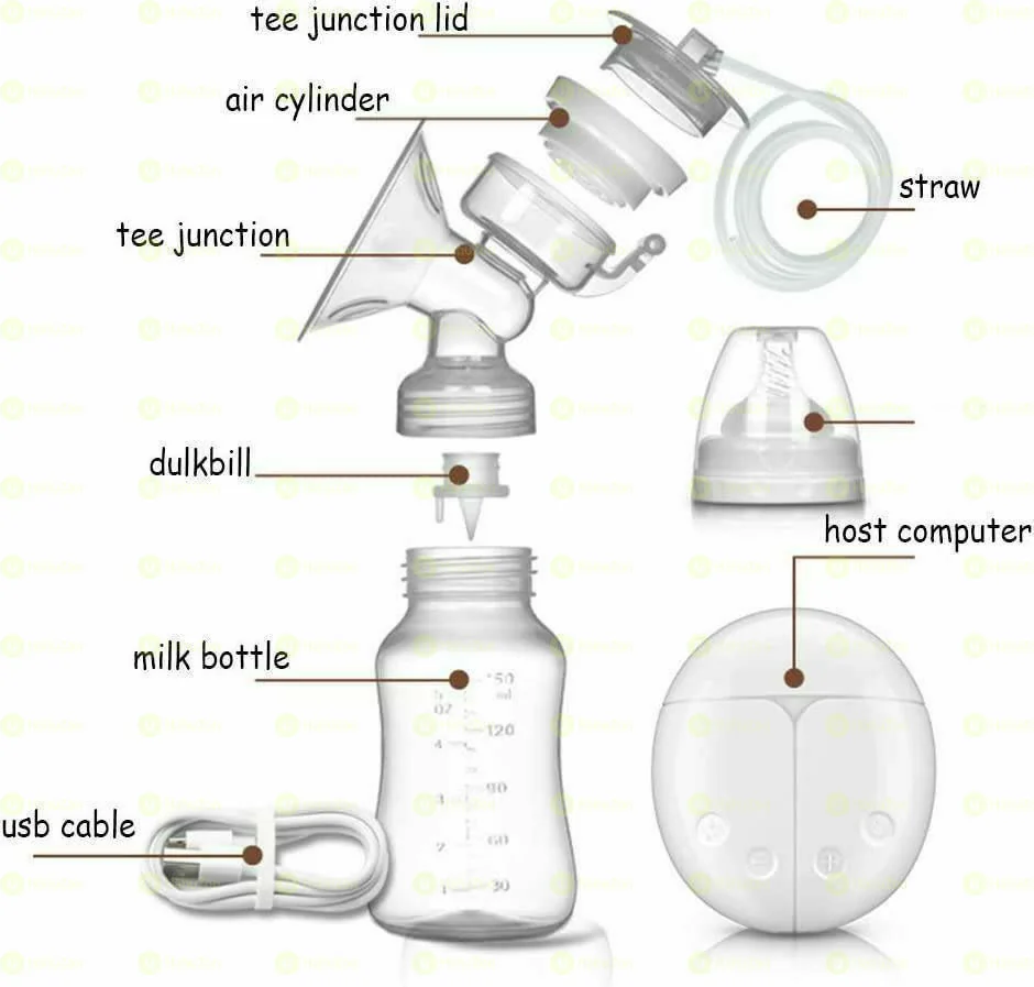 Intelligent Electrical Double Breast pump