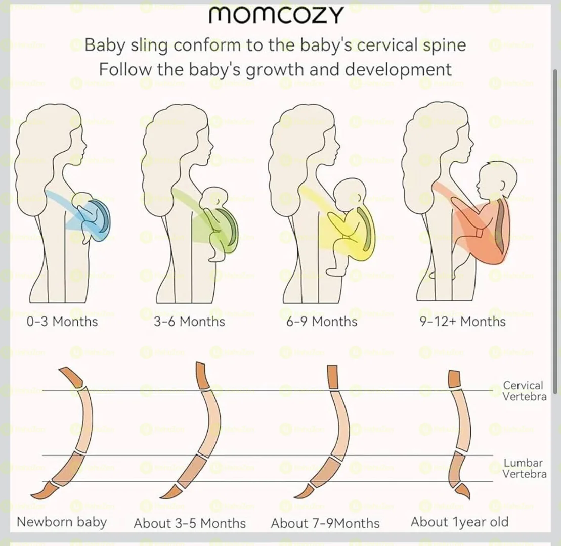 Momcozy Baby Wrap Carrier