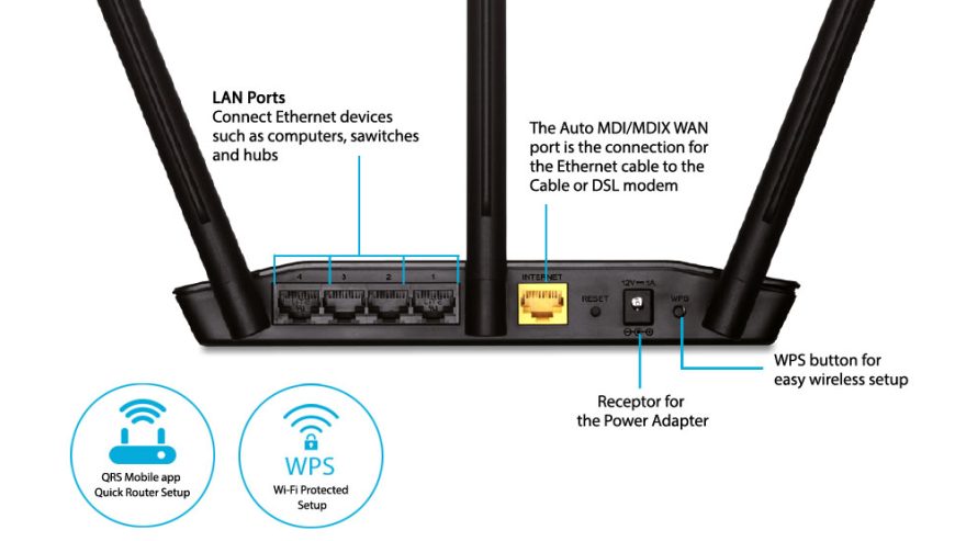 D-Link DIR-619L Wireless cloud Router
