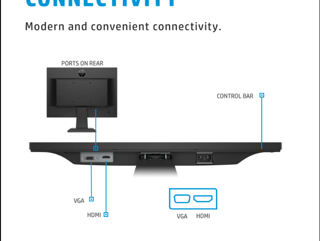 HP P19b G4 Monitor