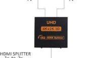 4K2K 1×4 HDMI Splitter for Full HD Support 3D