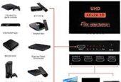 4K2K 1×4 HDMI Splitter for Full HD Support 3D