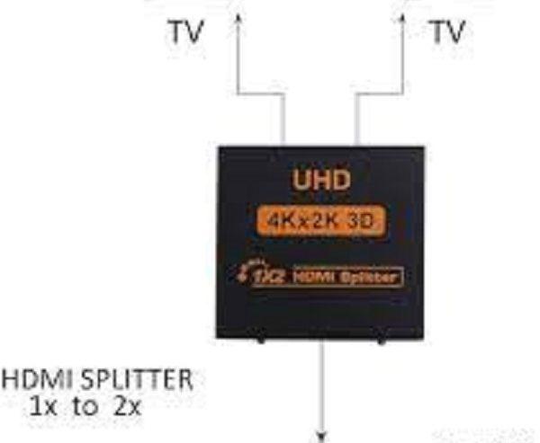 4K2K 1×4 HDMI Splitter for Full HD Support 3D