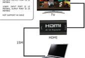 HDMI Repeater Extender Upto 60 Meter