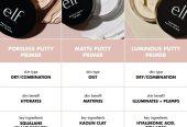 elf Putty Primer Trio Porless,Matte & Luminous