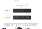 HDMI switch by 3 and 5 Port