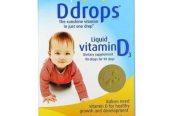 Vitamin D Drops