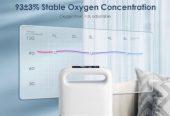 Rechargeable Portable Oxygen Concentrator