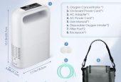 Rechargeable Portable Oxygen Concentrator